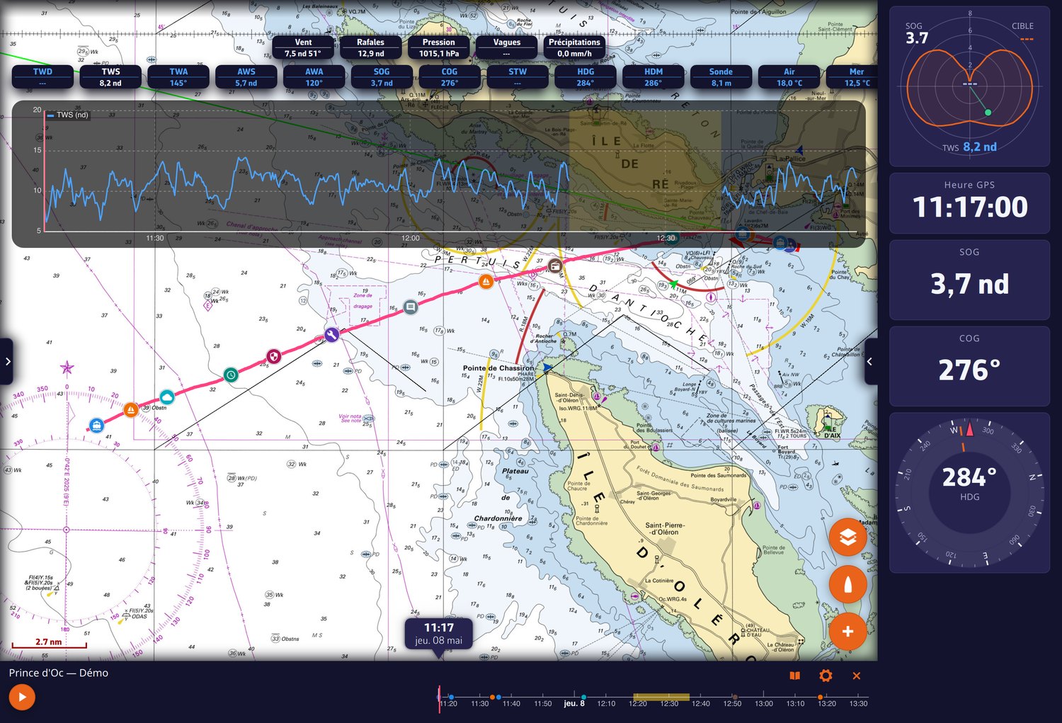 Logbucheinträge entlang des Tracks und die Kurve des gemessenen Windes