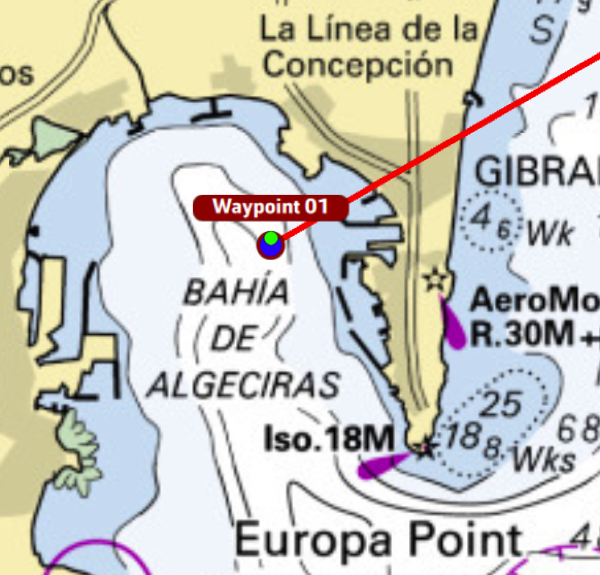 Point de départ
