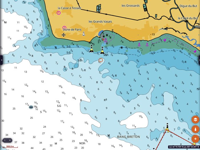 Toutes les sondes