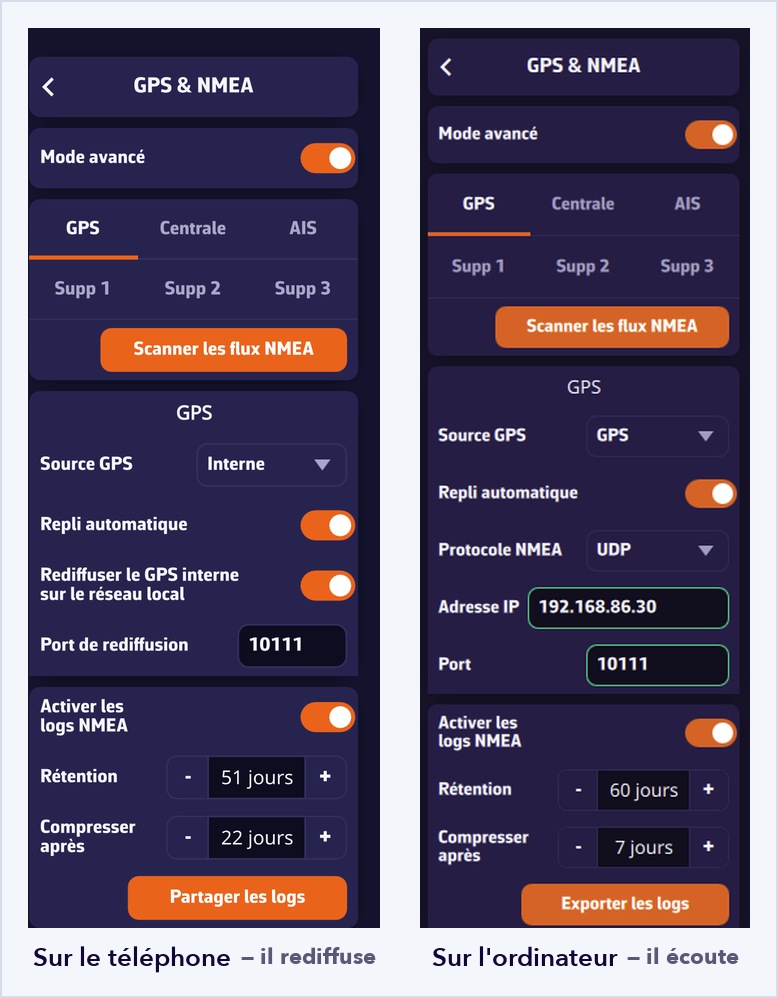 Le téléphone rediffuse, l'ordinateur écoute