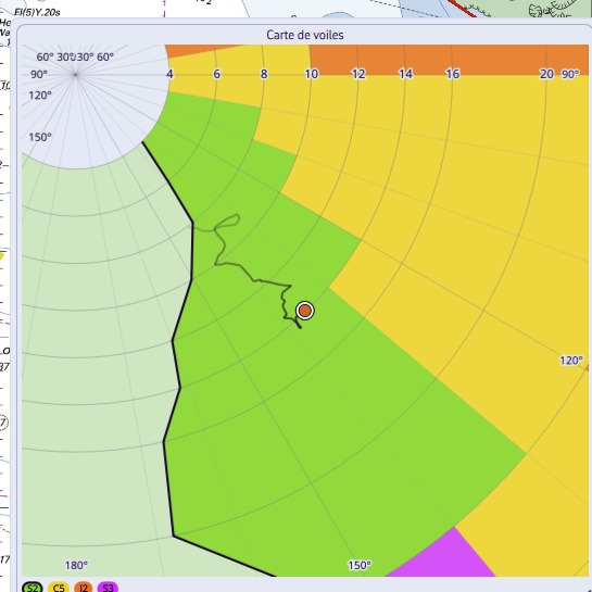 Kachel Sailchart: Bootsposition und Spur